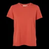 Jolanda Tee