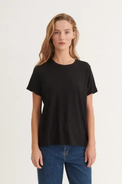 Jolanda Tee