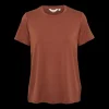 Jolanda Tee