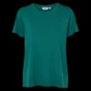 Jolanda Tee