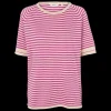 Soya SS Mini Stripe